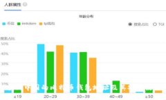 如何找到中国的比特币钱