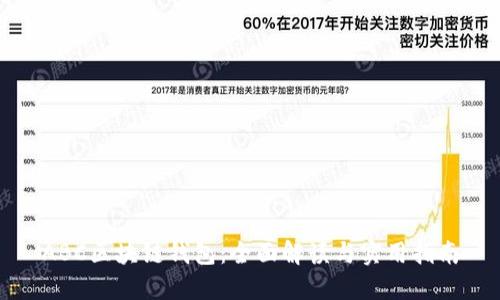 ABC区块链钱包：全面解读与实用指南