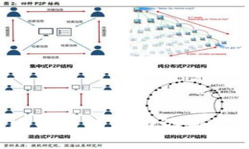 如何应对比特币钱包助记词丢失的风险？