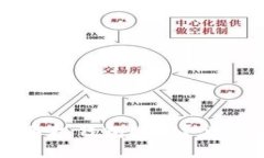 哪款比特币手机钱包好用