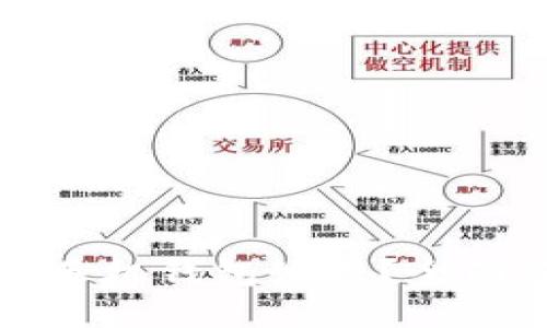 哪款比特币手机钱包好用？全面评测与推荐