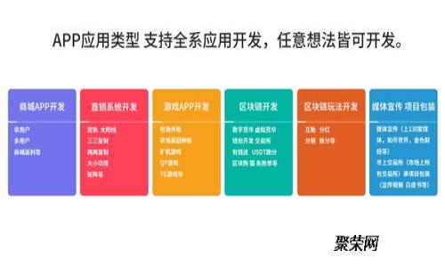 如何在比特币钱包里充钱：完整指南