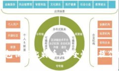冷钱包保存比特币：安全