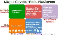如何安全便捷地进行USDT钱