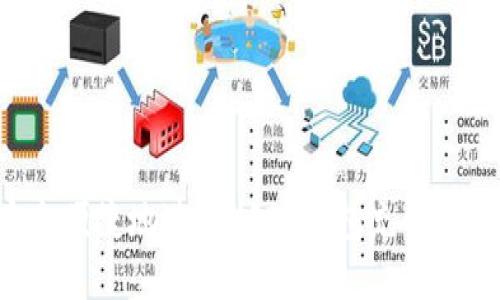 如何安全便捷地进行USDT钱包充值：完全指南