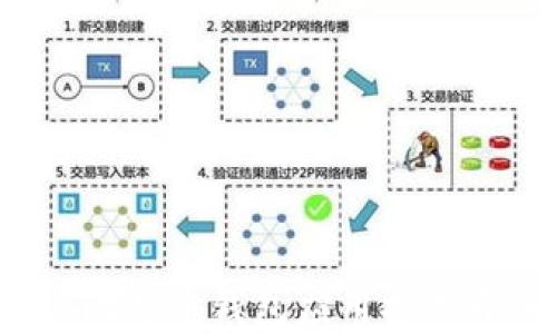 
如何解决比特币钱包应用打不开的问题？