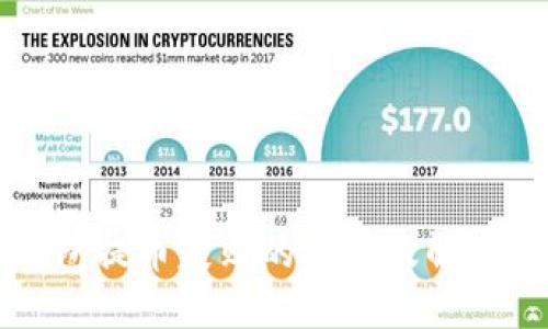 比特派钱包提币失败的原因及解决方法详解