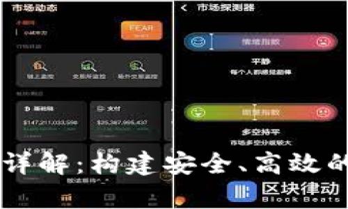 区块链钱包数据库详解：构建安全、高效的数字资产管理平台