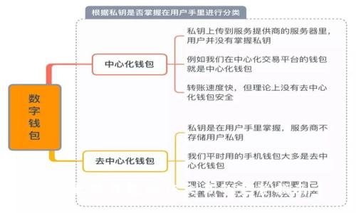以太坊钱包操作交易的完整指南