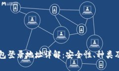 比特币钱包登录地址详解