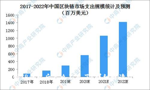 USDT转到TP钱包后怎么不见了？详细解读及解决方法