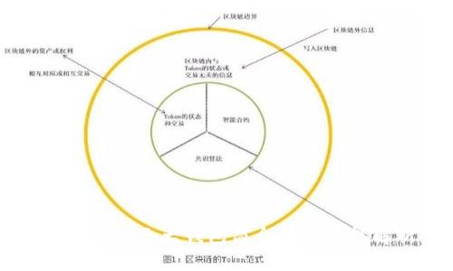 区块链的三大钱包简介及其功能解析