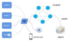 淘宝如何选择比特币钱包