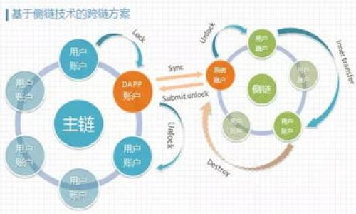 biao ti/biao ti口碑最好的区块链钱包软件/biao ti
区块链钱包, 数字货币钱包, 钱包推荐, 安全性, 用户体验/guanjianci

近年来，随着数字货币的迅速崛起，区块链钱包作为存储和管理这些数字资产的重要工具，受到了广泛的关注。区块链钱包不仅仅用于存储比特币、以太坊等数字货币，更是连接区块链技术与用户生活的重要桥梁。如何选择一款口碑最好的区块链钱包软件已经成为许多用户面临的问题。在这篇文章中，我们将深入探讨当前市场上各种区块链钱包的优缺点，帮助用户在众多选择中找到合适的数字钱包。

区块链钱包的种类
区块链钱包按照存储方式可以大致分为三类：冷钱包、热钱包和纸钱包。
冷钱包是离线存储数字资产的工具，通常以硬件设备的形式出现，甚至可以手工将私钥保存于纸上。因为其不与互联网连接，冷钱包的安全性非常高，适合长期存储大额资产。
热钱包则是通过互联网连接的数字钱包，通常是手机应用或网页应用。热钱包使用方便，适合频繁交易的用户，但相对冷钱包来说，安全性略逊一筹。
纸钱包是将公钥和私钥打印在纸上，虽然安全性高，但防水防火等因素需要用户额外注意，一旦纸张损坏，资产可能面临丢失的风险。

选择区块链钱包的关键因素
选择一款好的区块链钱包，安全性是最重要的考虑因素。用户需要关注钱包的加密技术、私钥管理方式以及钱包开发商的背景。例如，一些钱包采用多重签名技术，可以有效防止黑客攻击。
其次，用户体验也是一个重要因素。一款功能齐全、操作简单、界面友好的钱包能大大提高用户的使用满意度。很多用户希望能够方便地进行数字货币的充值、提现和交易，因此，钱包的操作便捷性在市场上越来越受到重视。
还有一点不容忽视的是钱包的兼容性。随着不同的区块链技术的不断发展，钱包是否支持多种数字货币也成为用户挑选时的重要标准。这能够满足用户多样化的投资需求，面对市场瞬息万变的挑战。
最后，社区口碑也是一个重要的参考。用户可以通过各种论坛和社交媒体了解其他用户的使用体验，以便在选择时更加明智。

市场上口碑较好的区块链钱包
1. **Ledger Nano S/X**：作为一种硬件冷钱包，Ledger系列以其超高的安全性受到了用户的广泛认可。它能够存储多种数字货币，支持USB连接和移动端应用，非常方便。
2. **Exodus**：这是一款非常流行的热钱包，用户界面友好，支持多种数字资产的管理。Exodus提供内置交易功能，用户可以在应用内直接进行交易，提升使用体验。
3. **Coinomi**：作为一款兼容性极强的钱包，Coinomi支持超过1770种数字货币，且不收取任何交易费用，得到了用户的广泛好评。
4. **Trust Wallet**：这是Binance官方推出的钱包，除了支持多种数字资产，同时也能与去中心化交易所进行无缝对接，对于DeFi用户尤为友好。
5. **Trezor**：与Ledger类似，Trezor也是硬件钱包的代表。其开源的特性使得用户可以更加信任其安全性，适合长期持有大额资产的用户。

如何保障区块链钱包的安全性
保障区块链钱包的安全性至关重要，因为数字货币一旦丢失几乎无法找回。首先，用户应定期更新软件，确保使用最新的版本，修复可能存在的安全漏洞。
其次，要选择强密码并定期更换，同时开启双重验证（2FA）功能，这样可以增加额外的安全保障。
另一个重要的方面是，避免在公共网络下使用钱包，尤其是频繁交易时，不要轻易使用公共Wi-Fi，因为黑客可能通过网络截留下你的敏感信息。
同时，建议用户对私钥进行良好的备份，避免因意外情况而丢失资产。需将备份存储在一个安全的地方，比如使用物理安全设备。

常见问题解答

1. 热钱包和冷钱包有什么区别？
热钱包和冷钱包的主要区别在于它们的连接状态和使用场景。热钱包是时时在线的，适合日常交易，而冷钱包则是离线状态，更加安全，适合长期存储。
热钱包的优点包括使用便捷、操作迅速，适合那些频繁进行交易的用户。然而，由于连接网络，它们更易遭受黑客攻击，因此在安全性上略显不足。
冷钱包的主要优势是其安全性高，能够极大降低被盗风险。对于那些打算长期持有数字资产的投资者而言，冷钱包无疑是更优的选择。但冷钱包的缺点在于使用上相对麻烦，用户需要更高的操作技能，且设备丢失可能导致资产无法找回。
总的来说，用户可以根据自己的需求选择合适的工具，例如长期持有者可以选择冷钱包，而频繁交易者可选择热钱包。

2. 区块链钱包中的私钥是什么？
私钥是区块链钱包的核心部分，类似于银行账户的密码，它决定了用户对资产的控制权。私钥是随机生成的一串数字和字母组合，谁拥有这个私钥，谁就可以访问相应的资产。
私钥必须保密，丢失或者泄露都会导致资产归零，尤其是在热钱包中，黑客的攻击手法日益多样化，用户尤其需要保护好自己的私钥。一个简单的误操作，如钓鱼网站，可能导致私钥被盗，因此正确的安全意识是非常关键的。
此外，一些钱包提供多重签名和助记符等功能，可以大幅提升私钥的安全性。用户在选择钱包的时候，可以考虑这些额外的安全措施。

3. 如何判断一款区块链钱包的信誉？
判断一款区块链钱包的信誉可以从多个方面进行评估。首先，可以查看该钱包在各大评测网站的分数和用户的评价，用户的真实反馈常常能够反映出钱包的实际使用体验。
其次，钱包的开发团队和公司背景也很重要。一般而言，知名度高、历史悠久的团队更能够保护用户的资产安全，尽量避免新兴的不明确小团队。
还有一个因素是钱包是否开源。开源的钱包代码可以接受更多开发者的审查，安全性提高的同时也提升了透明度。如果一个钱包的代码是封闭的，用户需要更加谨慎。
最后，可以通过社交媒体和区块链论坛，了解其他用户的实际使用体验和潜在问题，这些都是判断信誉的重要组成部分。

4. 使用区块链钱包时的注意事项
在使用区块链钱包时，有几个重要的注意事项需要牢记。首先，不要随意分享自己的私钥和助记符，这些信息是访问资产的唯一凭证，泄露后资产毫无保障。
其次，定期监测钱包的交易记录，保持对账户动态的关注，及时发现异常交易，迅速处理可疑活动。
此外，避免在不安全的网络环境下进行交易，如公共场所的Wi-Fi应尽量避免使用。确保使用的钱包是最新版本，保持软件的及时更新。
最后，建议备份好钱包信息，尤其是私钥和助记符，以防丢失。可以考虑将备份分散在多个安全的位置，降低单点故障的风险。

通过以上的分析，希望能够帮助用户更好地选择和使用区块链钱包，保护好自己的数字资产。