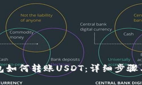 TP钱包如何转账USDT：详细步骤与技巧