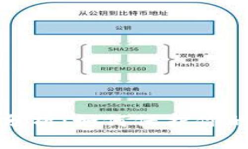 比特币钱包安全性分析：如何保护你的数字资产免受盗窃