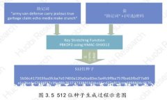 比特币钱包提不出来的原