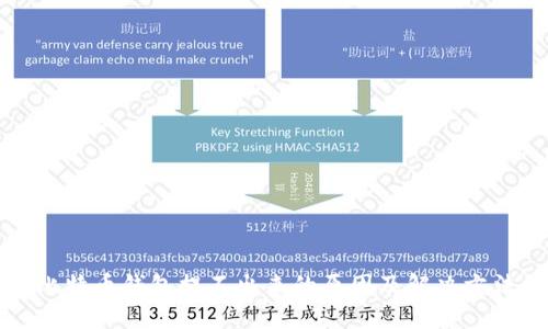 比特币钱包提不出来的原因及解决方法