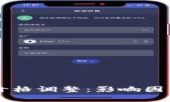 区块链支付钱包价格调整