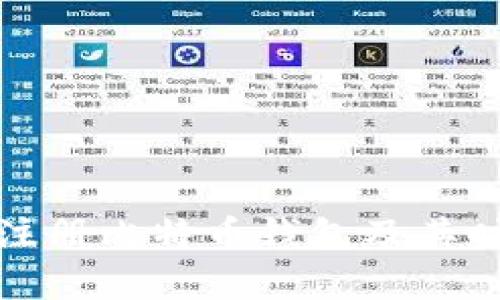 : 如何注册比特币钱包及其时间解析