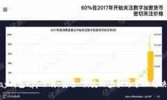 EZpay钱包app下载：安全、便