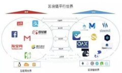 : U盘里的比特币怎么存入