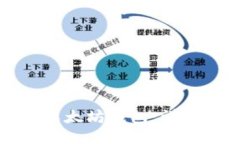如何注册以太坊钱包：详