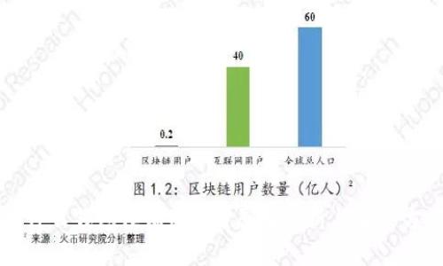 为什么钱包没有USDT？原因分析与解决方案