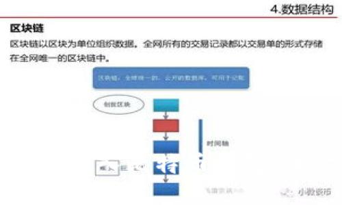 如何将货币导入比特币钱包：全方位指南
