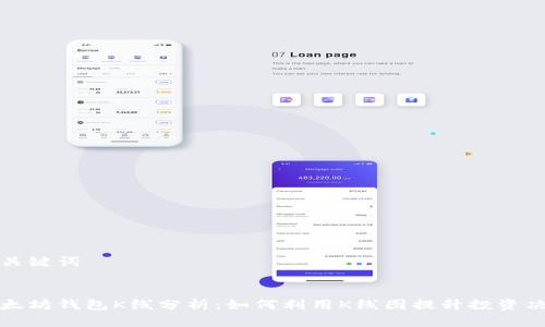 和关键词

  
以太坊钱包K线分析：如何利用K线图提升投资决策