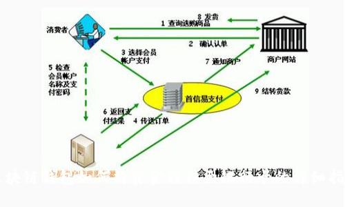 区块链钱包如何将资金转移至银行卡的详细指南