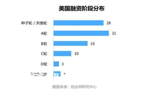 如何下载以太坊官方钱包App：步骤详解与常见问题解答