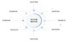 yinwen  USDT钱包充多少钱？