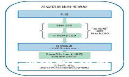 比特币电子钱包安全吗？全面分析及使用指南