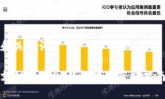 和关键词支付宝USDT钱包地