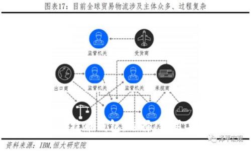 全球通用比特币钱包：选择、使用与安保指南