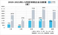 与关键词  最安全的比特币