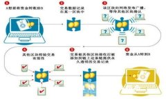 如何下载区块链钱包：全