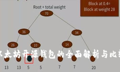 以太坊开源钱包的全面解析与比较