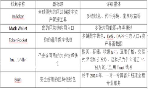 : 如何将欧意转USDT到钱包的详细指南