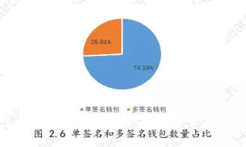 区块链钱包的使用指南：安全存储和管理你的数字资产