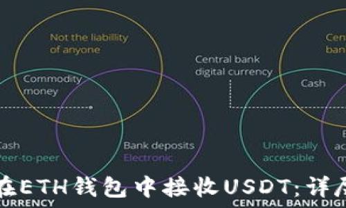  
如何在ETH钱包中接收USDT：详尽指南