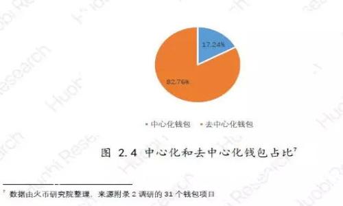 USDT可以存到钱包吗？详解存储和使用USDT的方法
