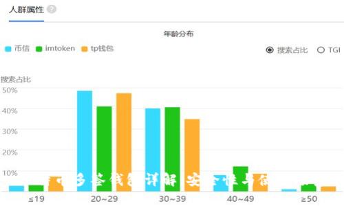 比特币多签钱包详解：安全性与使用场景