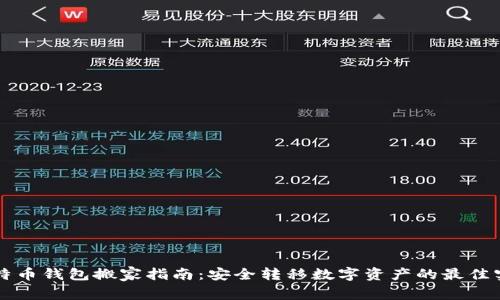 比特币钱包搬家指南：安全转移数字资产的最佳实践