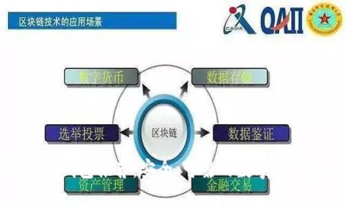 以太坊专业钱包推荐：安全、可靠的数字资产管理工具