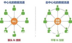 比特币钱包的选择：如何