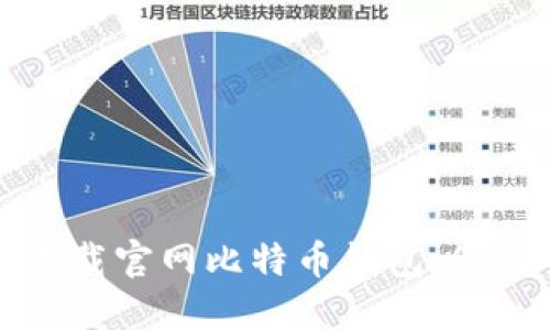 如何安全下载官网比特币钱包：您的全面指南