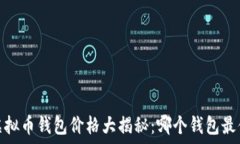   2023年虚拟币钱包价格大