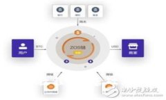 比特币钱包视频教程：从